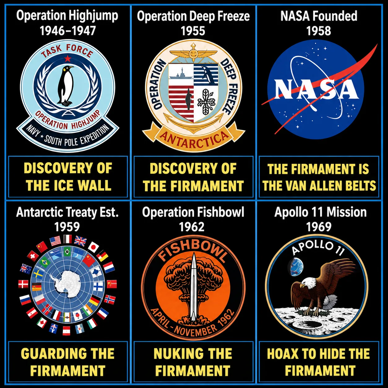 A timeline of the years 1946 to 1969, marking the first high-altitude V-2 photographs, the founding of major space and broadcasting institutions, the Antarctic Treaty of 1959, and the manned spaceflight programmes — a dense cluster of events that established the modern cosmological picture in the public mind.